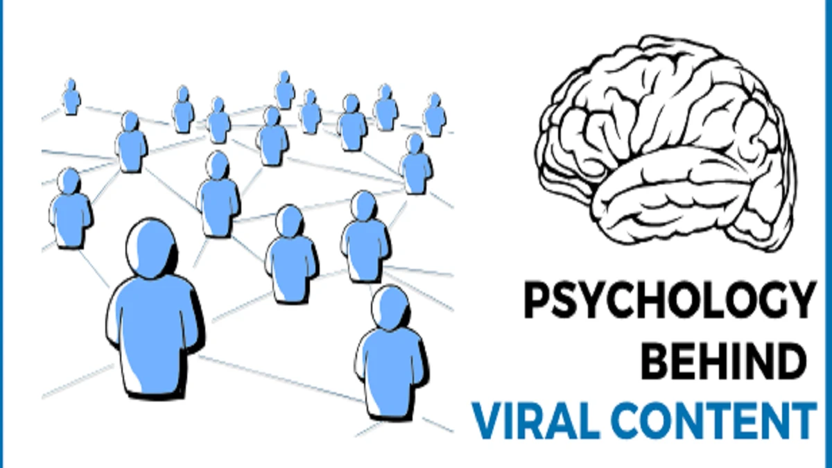 The Psychology Behind Viral Content