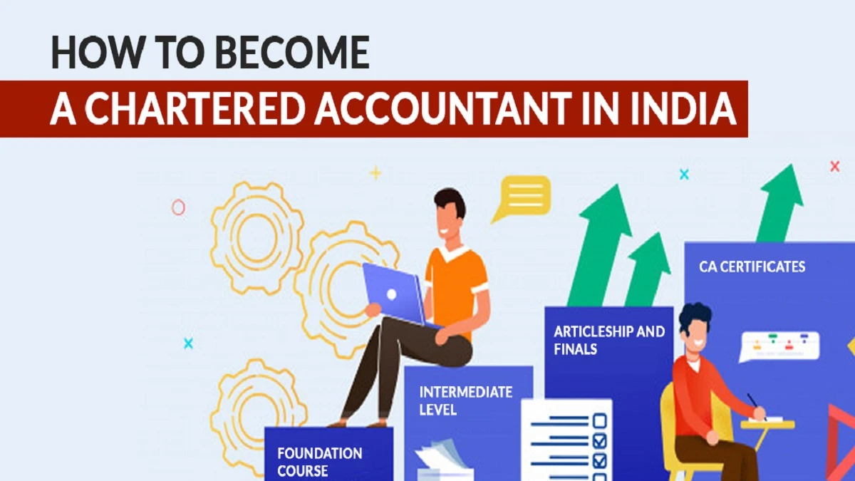 How to Become a CA in India 2025?